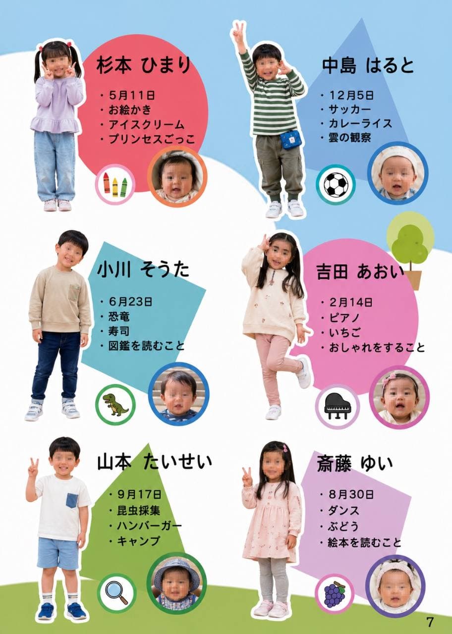 園児一人ずつのプロフィールを紹介した卒園アルバム7ページ
